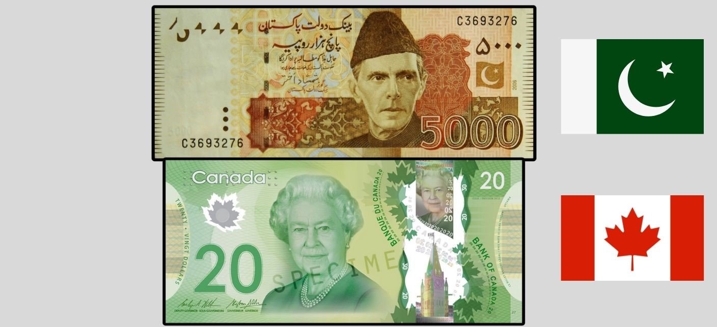 Canadian Dollar To Pakistani Rupee - 5