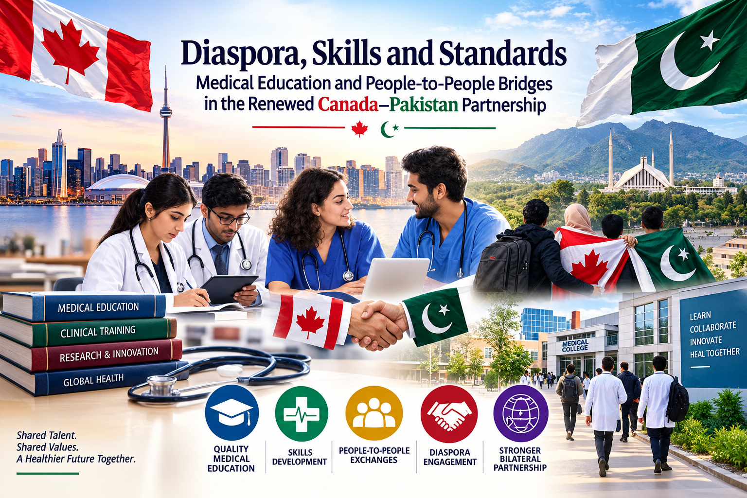 Diaspora, Skills and Standards: Medical Education and People-to-People Bridges in the Renewed Canada–Pakistan Partnership
